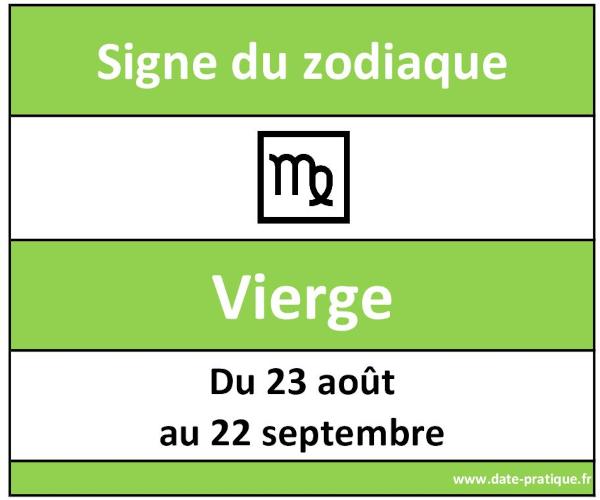 Signe astrologique de la Vierge ♍ : dates et symbole