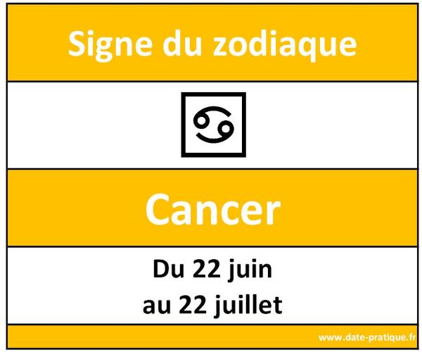 Signe astrologique du Cancer ♋ : dates et symbole
