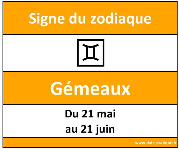 Signe astrologique du Gémeaux ♊ : dates et symbole