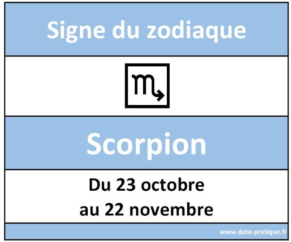 Signe astrologique du Scorpion ♏ : dates et symbole