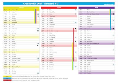 Calendrier 2024 trimestre N°1 : mois de janvier, février et mars 2024.