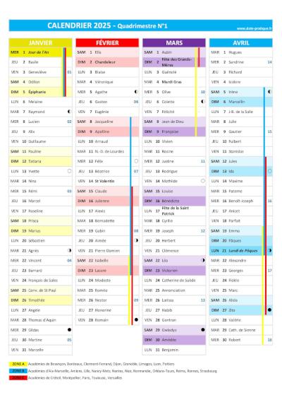 Calendrier 2025 quadrimestre N°1 : mois de janvier, février, mars et avril 2025.