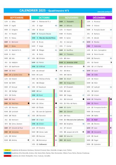 Calendrier 2025 quadrimestre N°3 : mois de septembre, octobre, novembre et décembre 2025.