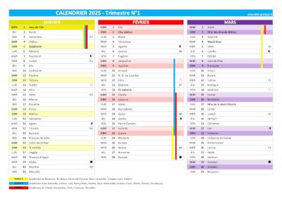 Calendrier 2025 trimestre N°1 : mois de janvier, février et mars 2025.