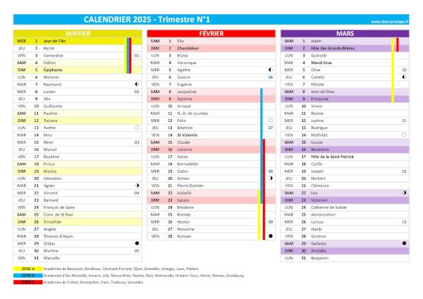 Calendrier trimestriel 2025 à imprimer - Trimestre N°1.