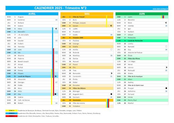 calendrier 2025 trimestre N°2 : mois d'avril, mai et juin 2025.