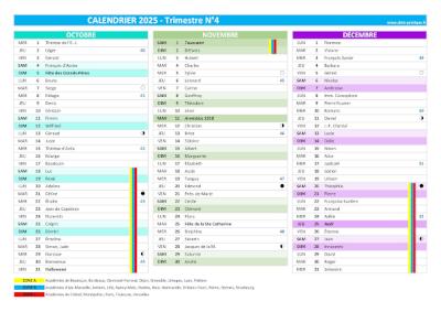 Calendrier 2025 trimestre N°4 : mois d'octobre, novembre et décembre 2025.