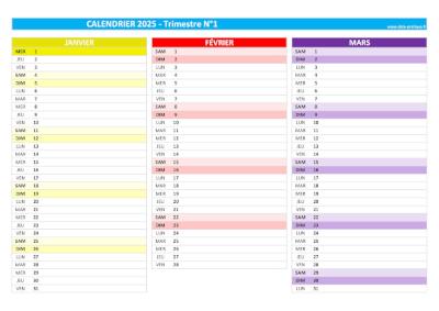 Calendrier 2025 vierge trimestre N°1 : mois de janvier, février et mars 2025.