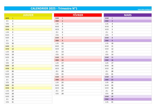 calendrier 2025 vierge trimestre N°1 : mois de janvier, février et mars 2025.