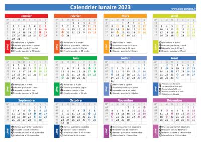 Calendrier lunaire 2023