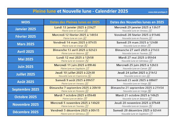 Calendrier lunaire 2025 - Format paysage