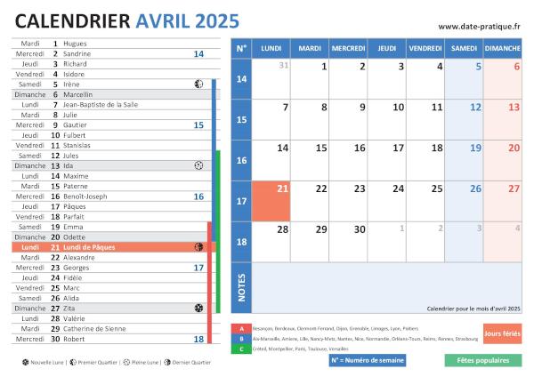 Calendrier d'Avril 2025 avec une double vue claire et colorée, incluant les jours fériés, fêtes populaires, saints du jour, vacances scolaires, phases lunaires et numéros de semaine.
