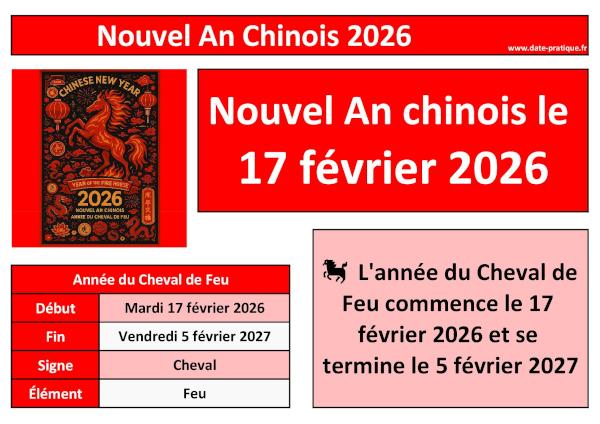 Nouvel An chinois 2026 : Date, Signe du Cheval de Feu et Traditions