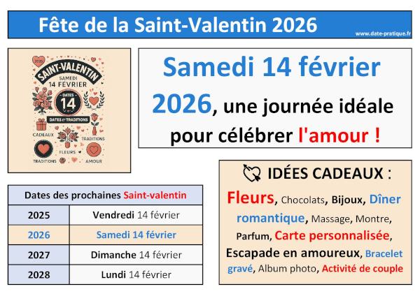 Infographie sur la Saint-Valentin 2026 avec les dates et des idées cadeaux.