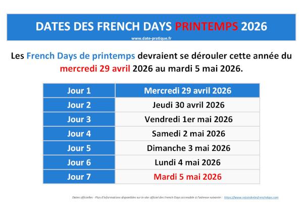 Dates des French Days 2026 - Mois d'avril et mai 2026.