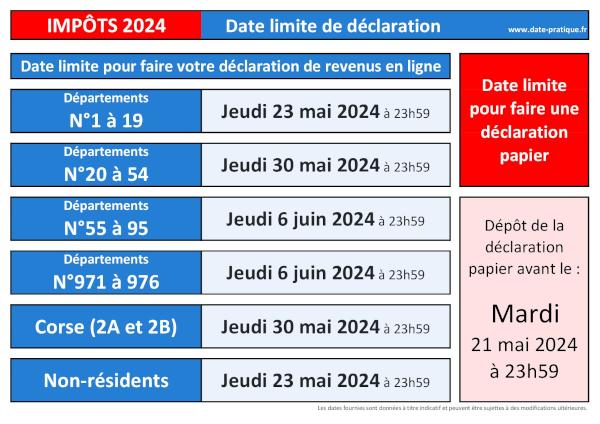 Impôts sur le revenu 2024 : date limite de déclaration par département.