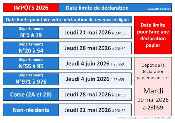 Impôts sur le revenu 2026 : date limite de déclaration par département.