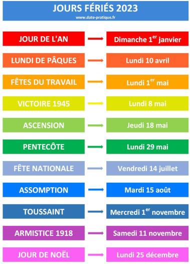 Dates et liste des jours fériés du calendrier 2023.