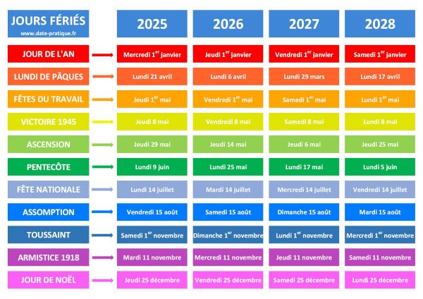 Dates et liste des jours fériés 2025, 2026, 2027 et 2028.