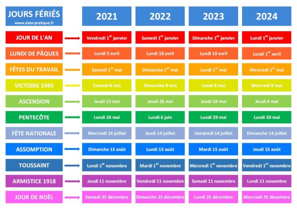 Dates et liste des jours fériés 2021, 2022, 2023, 2024.