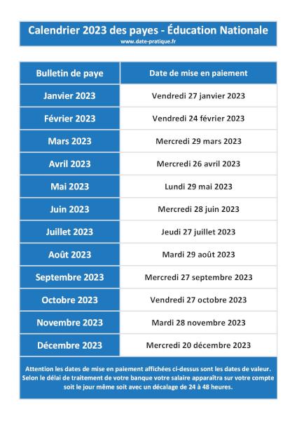 Calendrier 2023 des payes à l'Éducation Nationale.
