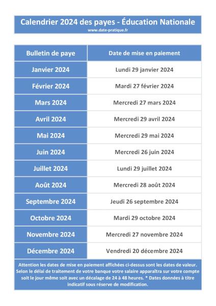 Calendrier 2024 des payes à l'Éducation Nationale.