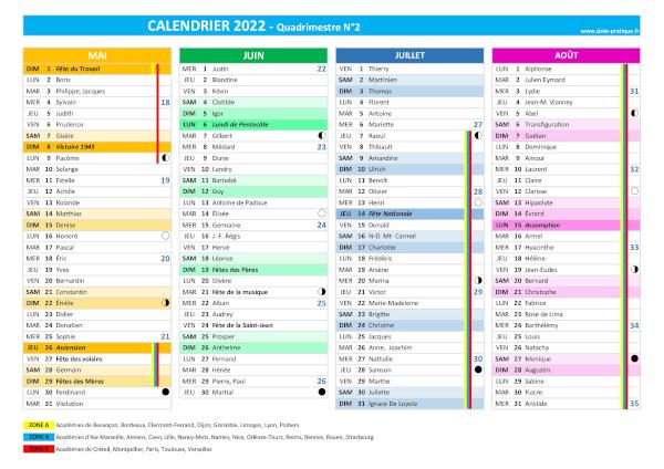 Calendrier 2022 Quadrimestre N°2 : mois de mai, juin, juillet et août 2022.