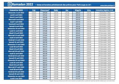 Ramadan 2022 : dates, calendrier et heures des prières