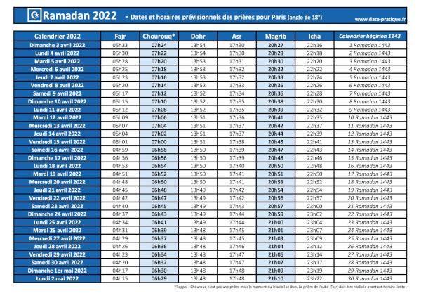 Ramadan 2022 : dates, calendrier et heures des prières