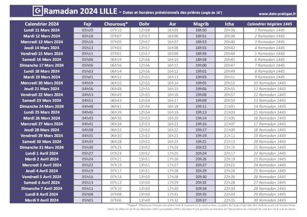 Ramadan 2024 : dates, calendrier et heures des prières pour la ville de Lille