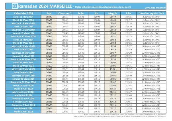 Ramadan 2024 Marseille : dates, calendrier et heures des prières
