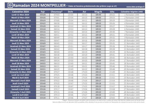Ramadan 2024 : dates, calendrier et heures des prières pour la ville de Montpellier