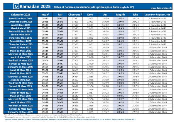 Ramadan 2025 : dates, calendrier et heures des prières