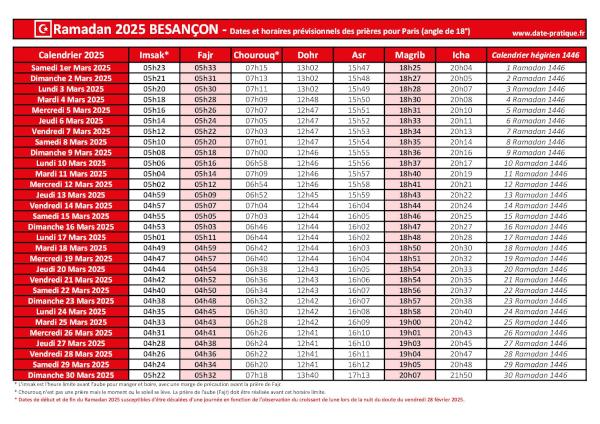 Calendrier Ramadan 2025 pour Besançon avec les horaires du jeûne quotidien et des cinq prières obligatoires, thème rouge.