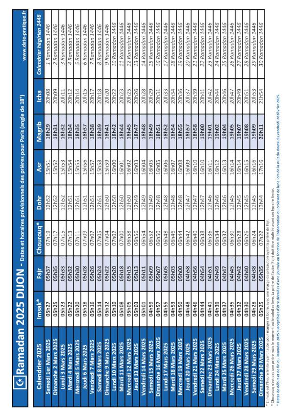 Ramadan 2025 : dates, calendrier et heures des prières pour la ville de Dijon