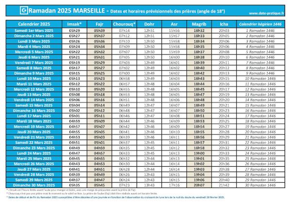 Ramadan 2025 : dates, calendrier et heures des prières pour la ville de Marseille