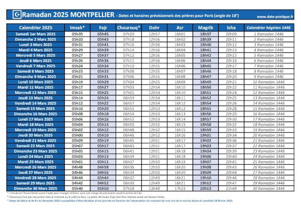 Calendrier Ramadan 2025 pour Montpellier avec les horaires du jeûne quotidien et des cinq prières obligatoires.