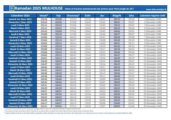Ramadan 2025 : dates, calendrier et heures des prières pour la ville de Mulhouse