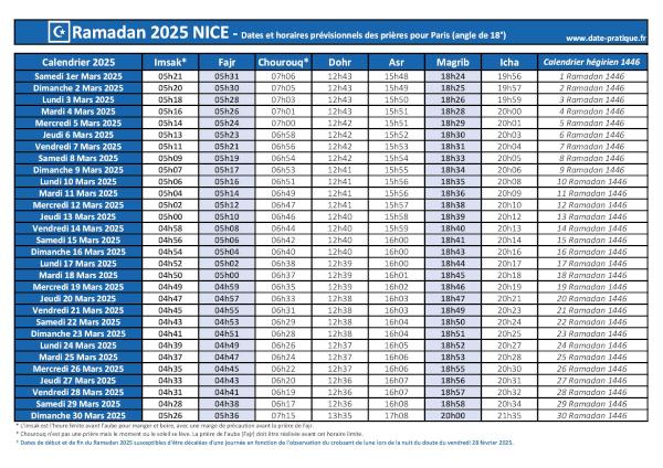 Ramadan 2025 : dates, calendrier et heures des prières pour la ville de Nice