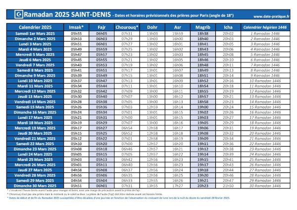 Ramadan 2025 : dates, calendrier et heures des prières pour la ville de Saint-Denis
