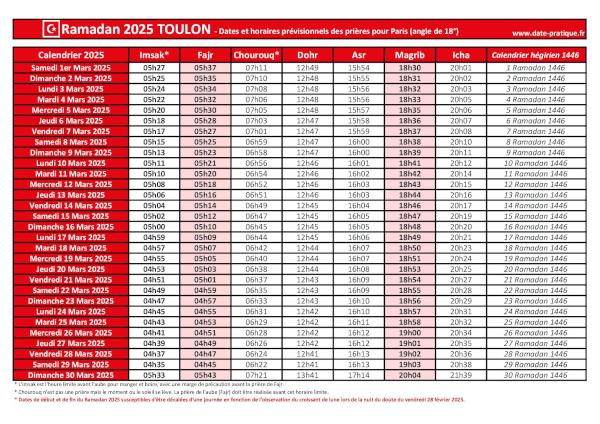 Calendrier 2025 pour le mois de ramadan avec les dates de début et de fin ainsi que celles des prières, thème rouge.