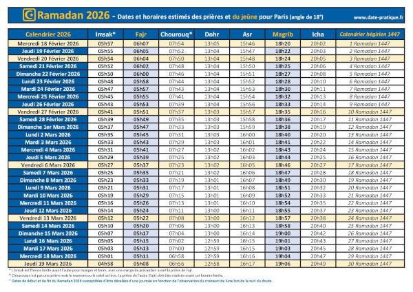 Ramadan 2026 : dates, calendrier et heures des prières