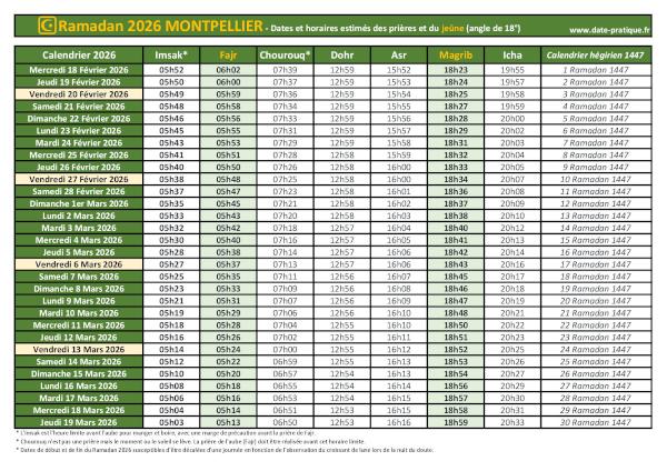 Calendrier Ramadan 2026 pour Montpellier avec les horaires du jeûne quotidien et des cinq prières obligatoires, thème vert.