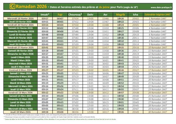 Ramadan 2026 : dates, calendrier et heures des prières