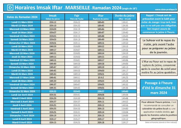 Horaires Iftar et Imsak Marseille - Ramadan 2024 : À quelle heure manger à Marseille lors du Ramadan 2024 ?