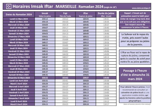 Horaires Iftar et Imsak Marseille - Ramadan 2024 : À quelle heure manger lors du Ramadan 2024 ?