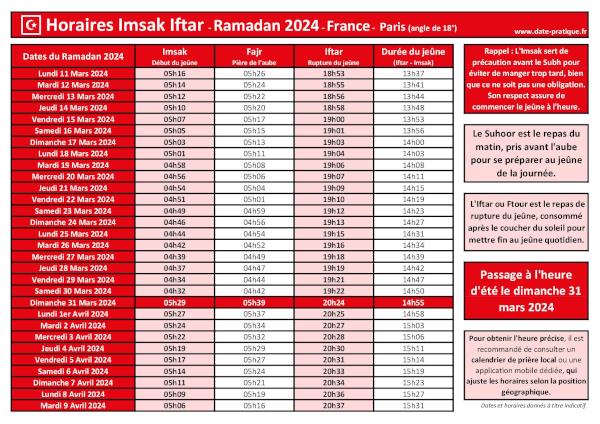 Horaires Iftar et Imsak - Ramadan 2024 : À quelle heure manger lors du Ramadan 2024 ?