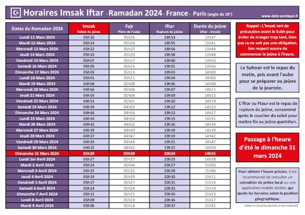 Horaires Iftar et Imsak - Ramadan 2024 : À quelle heure manger lors du Ramadan 2024 ?