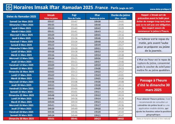 Horaires Iftar et Imsak Paris - Ramadan 2025 : À quelle heure manger lors du Ramadan 2025 ?