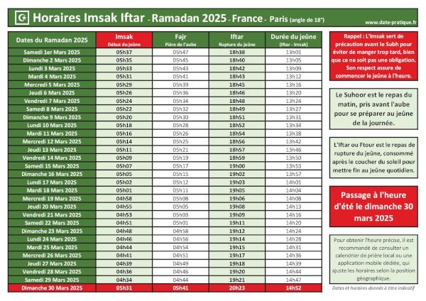 Horaires Iftar et Imsak - Ramadan 2025 : À quelle heure manger lors du Ramadan 2025 ?
